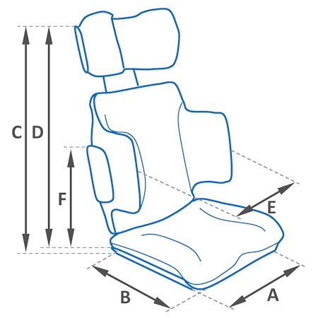 stabilo-multiseat-razmer.jpg